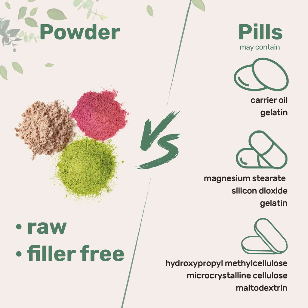 Micro Ingredients Multi Collagen Peptides Powder 8oz | Type I II III V X Hydrolyzed Collagen Supplement for Hair Skin Nails Joints, Unflavored Non-GMO Gluten Free